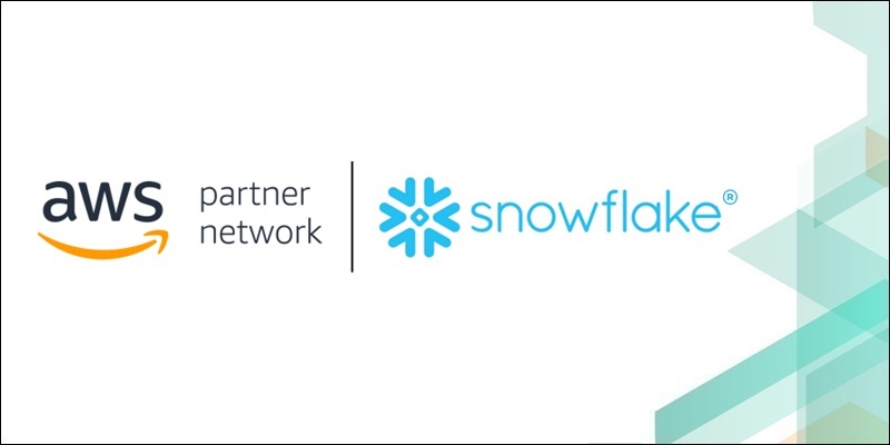 Real-Time Weather Data Pipeline